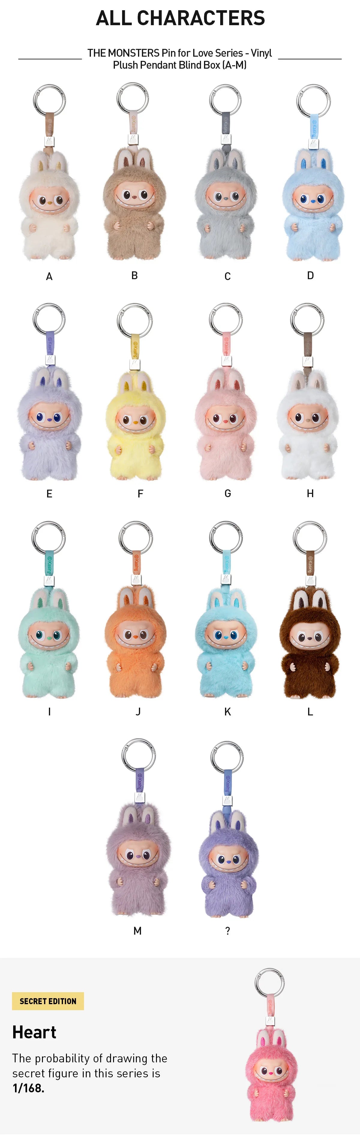 Labubu Macarons Sleutelhanger (BLINDBOX)